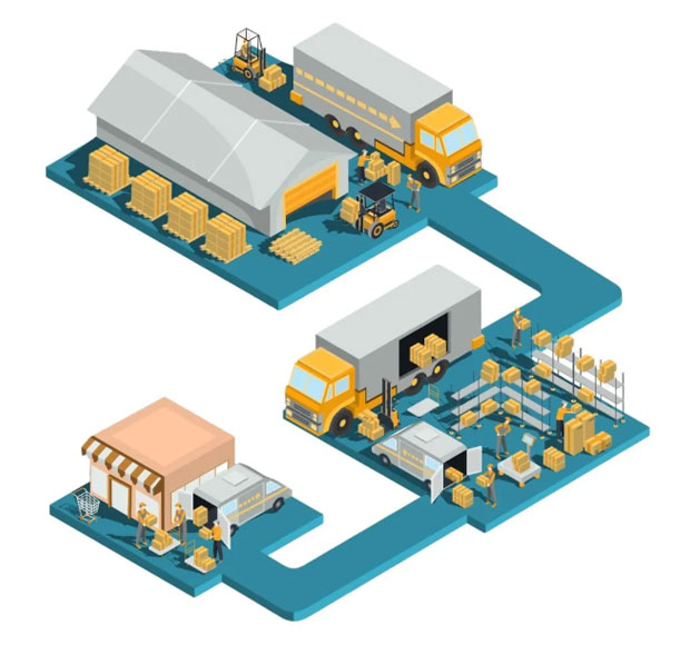 Project Cargo Management Dubai